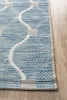 Alfresco Deck 5501 Blue Runner Rug