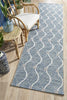 Alfresco Deck 5501 Blue Runner Rug