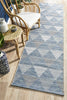 Alfresco Deck 5503 Blue Runner Rug